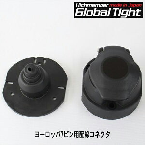 Global TightiO[o^Cgj@[bp7spzRlN^@O[o^Cgqb`o[w҂̂