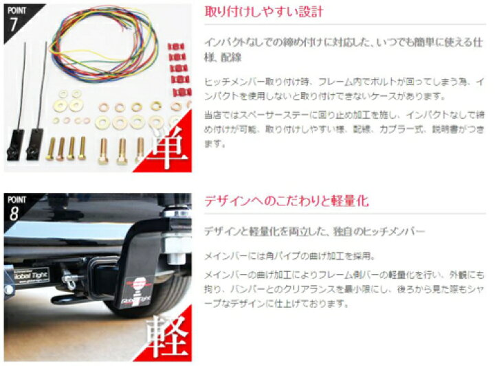 楽天市場】Global Tight（グローバルタイト）アルファード30系 