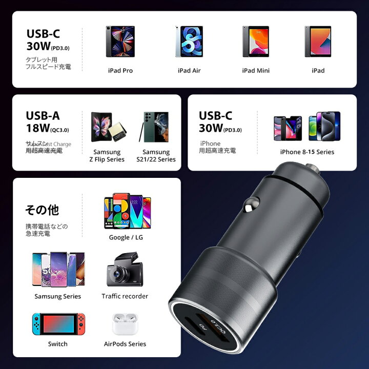 楽天市場】カーチャージャー シガーソケット USB 車載充電器 48W USB-A 