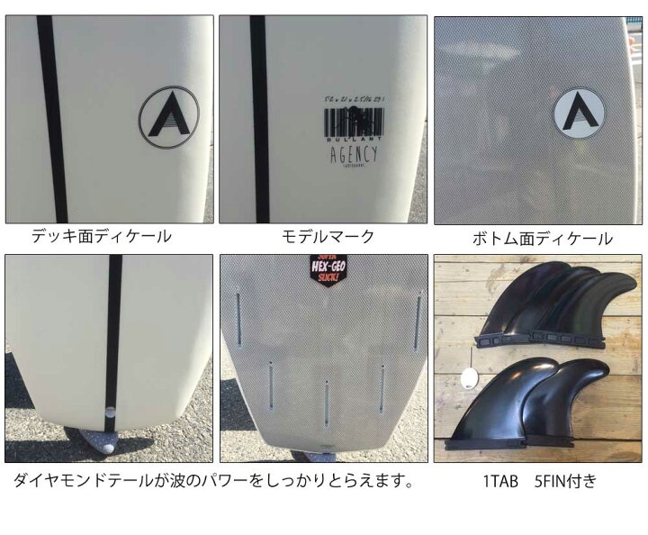 楽天市場】【マラソン ポイント 最大 32倍 クーポンあり】 ソフト 