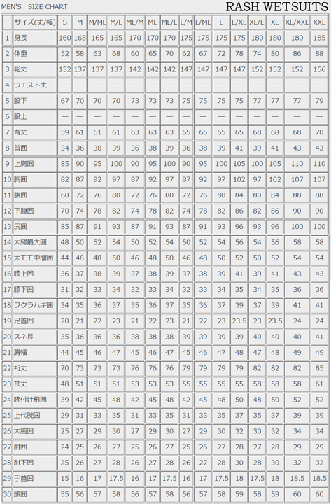 楽天市場】【ブラックフライデー 全商品 P最大25倍】 サーフィン