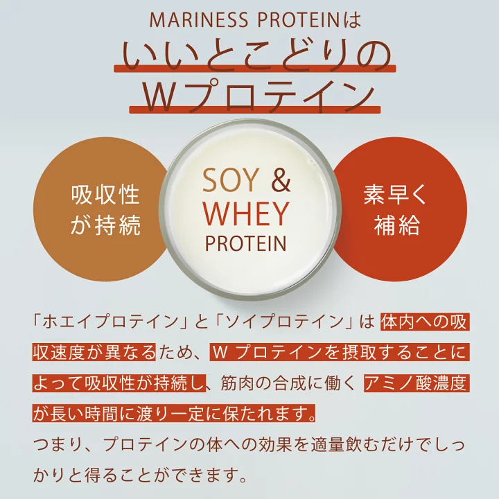 楽天市場】プロテイン 女性 完全栄養食 marinessプロテイン 人工甘味料 