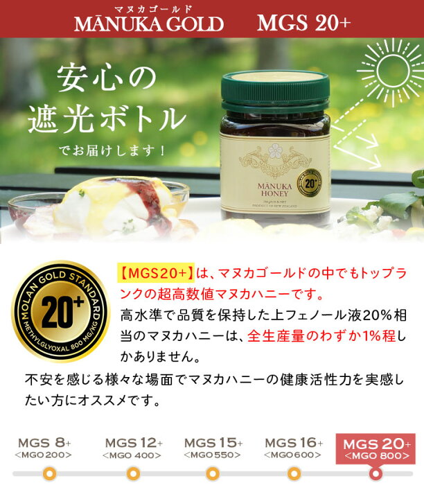 楽天市場】【定期購入価格の期間限定販売】 マヌカハニー 20+ 250g 1本 
