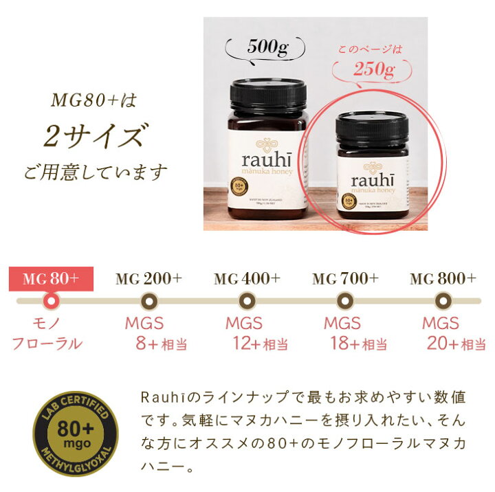 1305円 【特別セール品】 延長 マヌカハニー MG80以上 モノフローラル 500g 今ならクーポン 1305円 【特別セール品】 延長 マヌカハニー MG80以上 モノフローラル 500g 今ならクーポン