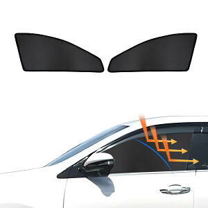 yzCartist g^ nA[60n bVJ[e Harrier 60 H25.12`H29.5 ՌJ[e TVF[h J[VF[h tghA ՌJ[e UVJbg }Olbg ȒPE Ռ f