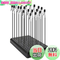 楽天市場】型 プラモデル 塗装 スターターセットの通販
