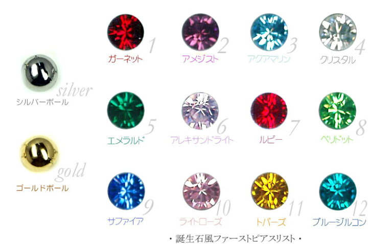 楽天市場】(2個セット) 医療用ステンレス ピアッサー 誕生石 両耳 【メール便無料】1/100秒で簡単装着 ファーストピアス付きピアッサー ピアッサー ピアッシング ピアス用品 PINAC II ピナック2 瞬間ピアサー : MarisQueen 【マリスクィーン】 楽天市場】(2個セット) 医療用ステンレス ピアッサー 誕生石 両耳 【メール便無料】1/100秒で簡単装着 ファーストピアス付きピアッサー ピアッサー ピアッシング ピアス用品 PINAC II ピナック2 瞬間ピアサー : MarisQueen 【マリスクィーン】