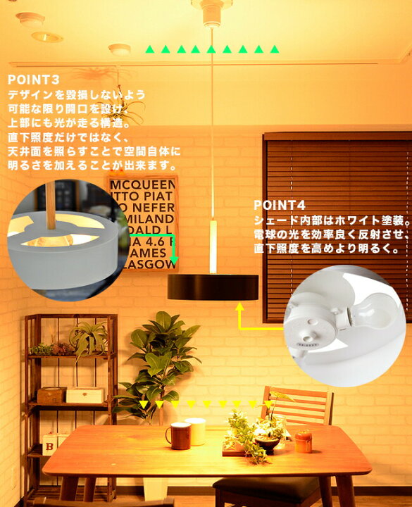 楽天市場】[OLIKA LAMP 3 BULB PENDANT：オリカ] ペンダントライト 3灯  