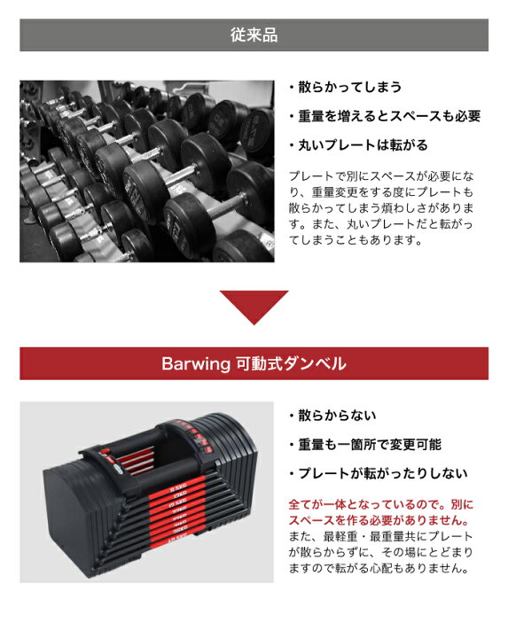 楽天市場】□4/17迄 SALE価格□ 45段階調節 可変式ダンベル 40kg 単品 