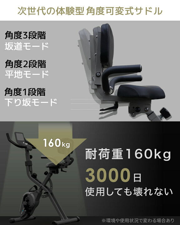 楽天市場】□4/17迄 お買い物マラソン□ 【2026年 NEWモデル】 4WAY 