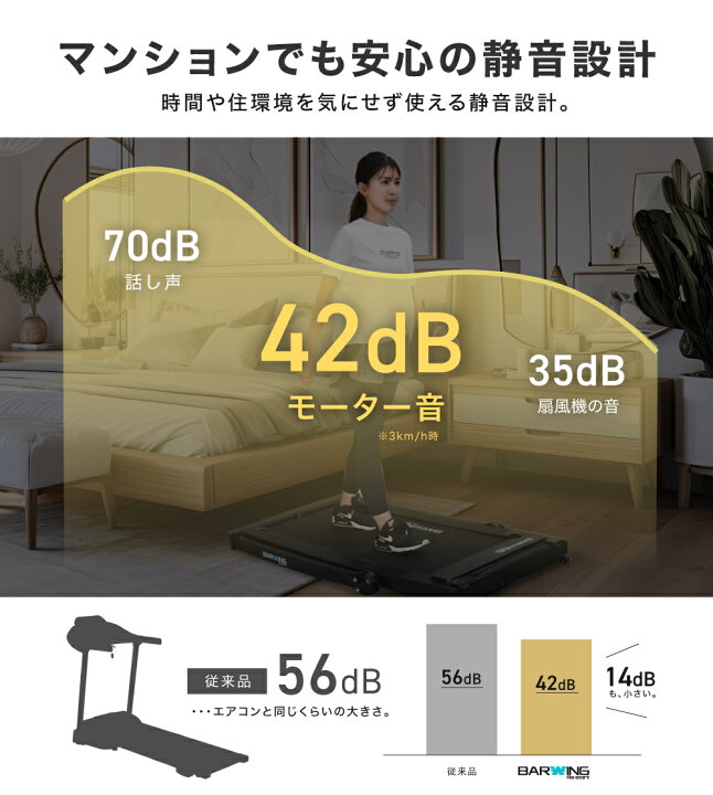 楽天市場】□4/17迄 最大2,000円OFF□ 【3WAYルームランナー】 MAX16km 