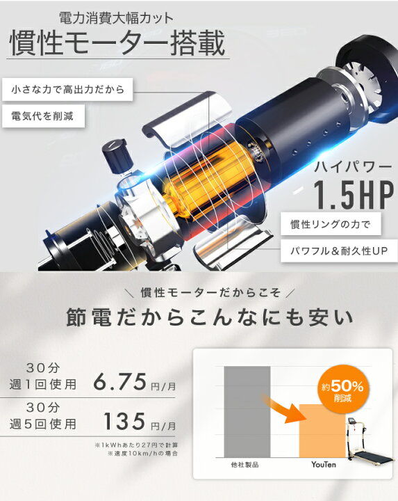 楽天市場】ルームランナー 電動 ランニングマシン 速度 MAX10km/h 
