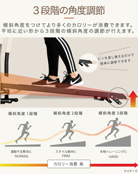 楽天市場】ルームランナー 電動 ランニングマシン 速度 MAX10km/h 