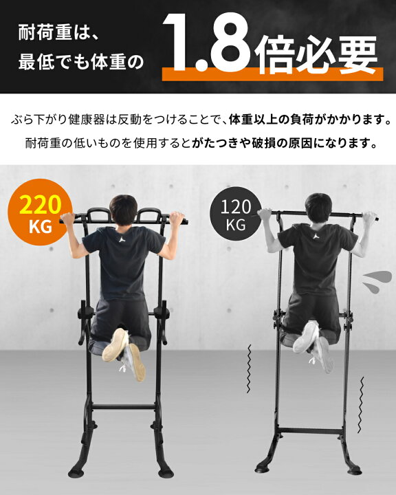 楽天市場】ぶら下がり健康器 7WAY 高さ調整13段階 高さ調節 クッション 
