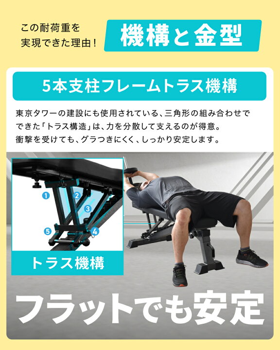 楽天市場】□4/17迄 最大1,820円OFF□ 3WAYトレーニングベンチ インク 