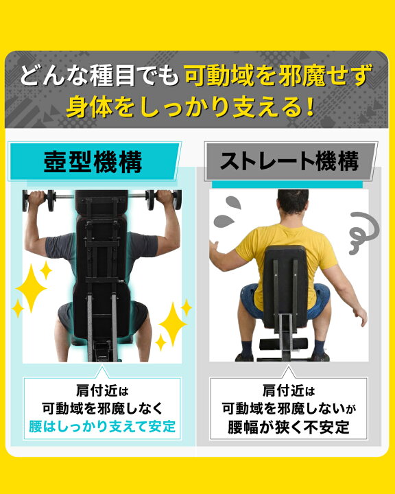 楽天市場】□4/17迄 最大1,820円OFF□ 3WAYトレーニングベンチ インク 