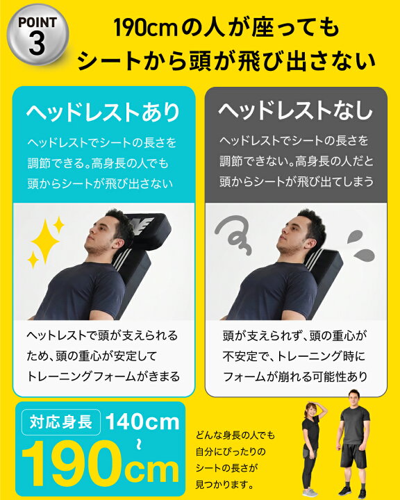 楽天市場】□4/17迄 最大1,820円OFF□ 3WAYトレーニングベンチ インク 