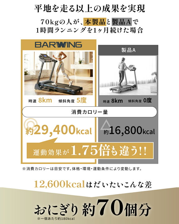 楽天市場】□4/17迄 最大1,800円OFF□ BARWING ルームランナー MAX20km 