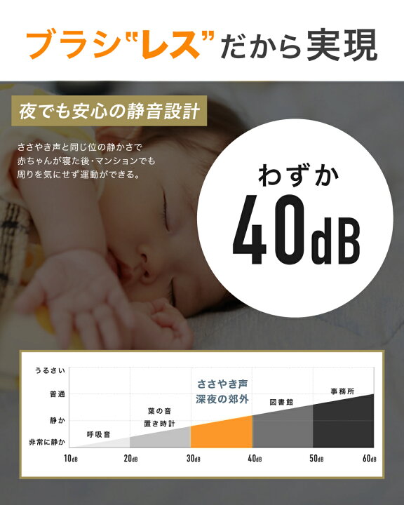 楽天市場】□4/17迄 最大2,000円OFF□ 【1番人気・満足度97 