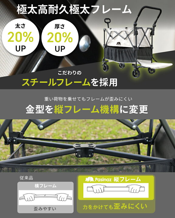 楽天市場】【先着30名限定 900円OFFクーポン配布中】【全力価格】 最大 