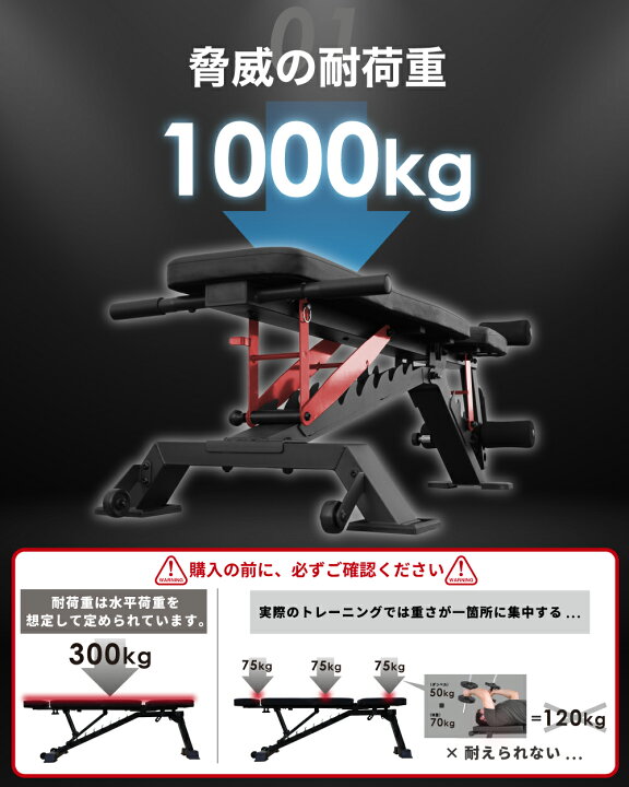 楽天市場】□7/27迄 最大1,000円OFF□ 3WAY トレーニングベンチ プロ 