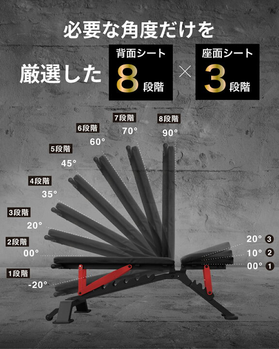 楽天市場】3WAY トレーニングベンチ プロモデル インクラインベンチ 