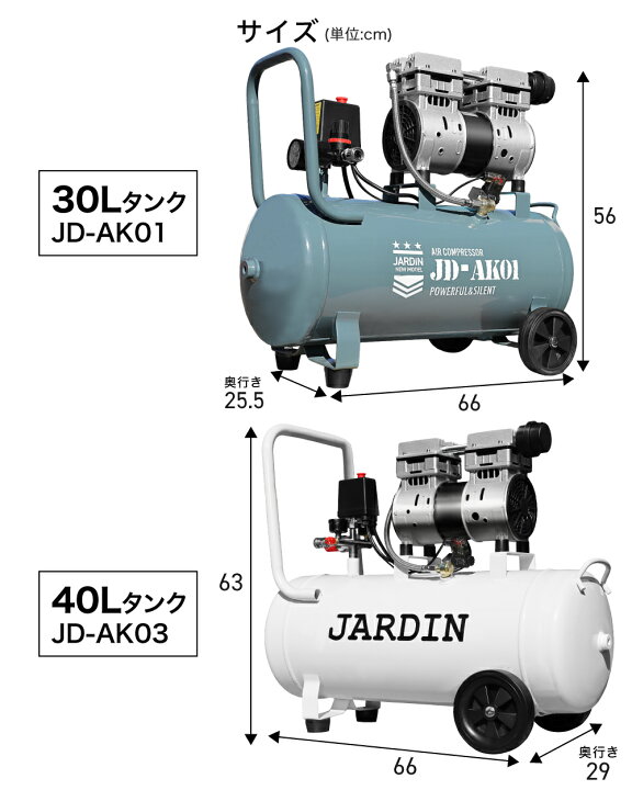 楽天市場】【新カラー登場】 エアーコンプレッサー 吐出口2個 30L 40L 