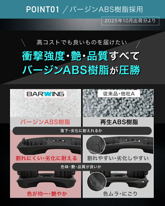 楽天市場】【先着30名限定 2.000円OFFクーポン配布中】【楽天 