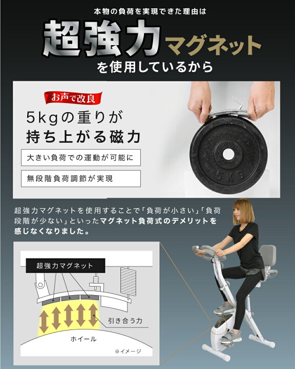 楽天市場】【先着30名限定 2.000円OFFクーポン配布中】【本物1位 