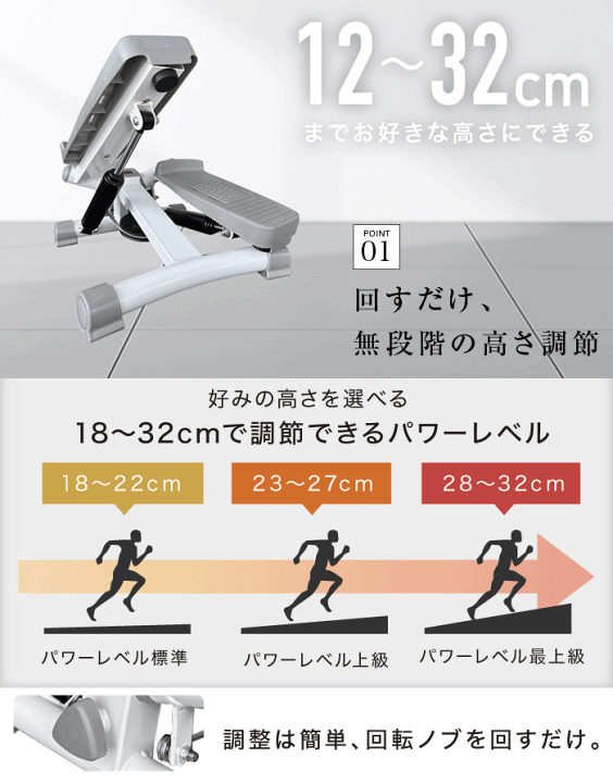 楽天市場】ステッパー 八の字 高さ調節無制限 ステッパー ツイスト