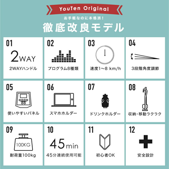 楽天市場】□7/27迄 最大2,000円OFF□ ルームランナー 電動 MAX8km 