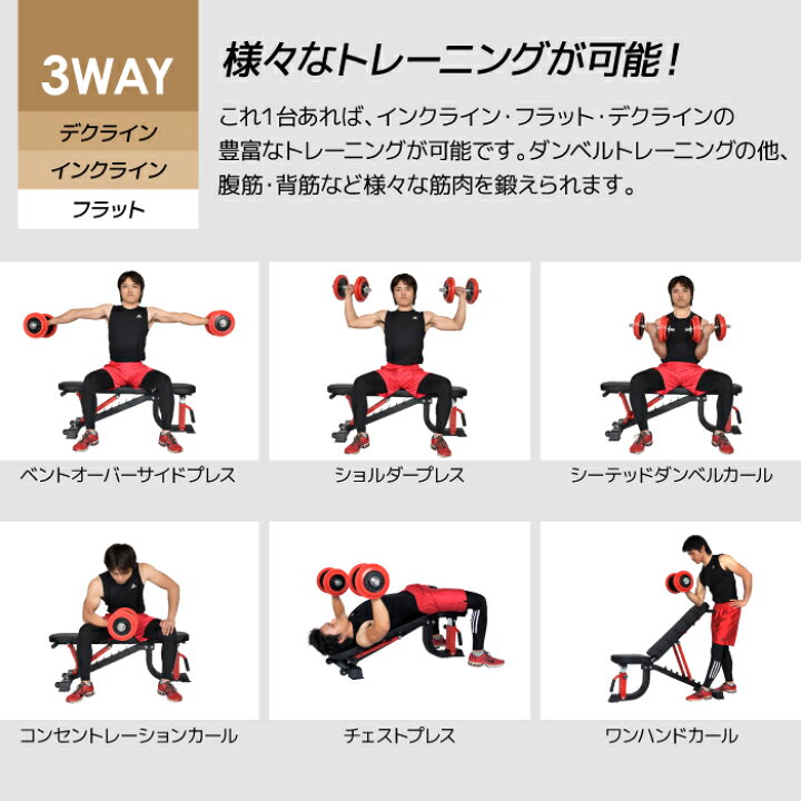 楽天市場】【努力価格】 3WAYトレーニングベンチPRO デクラインベンチ 