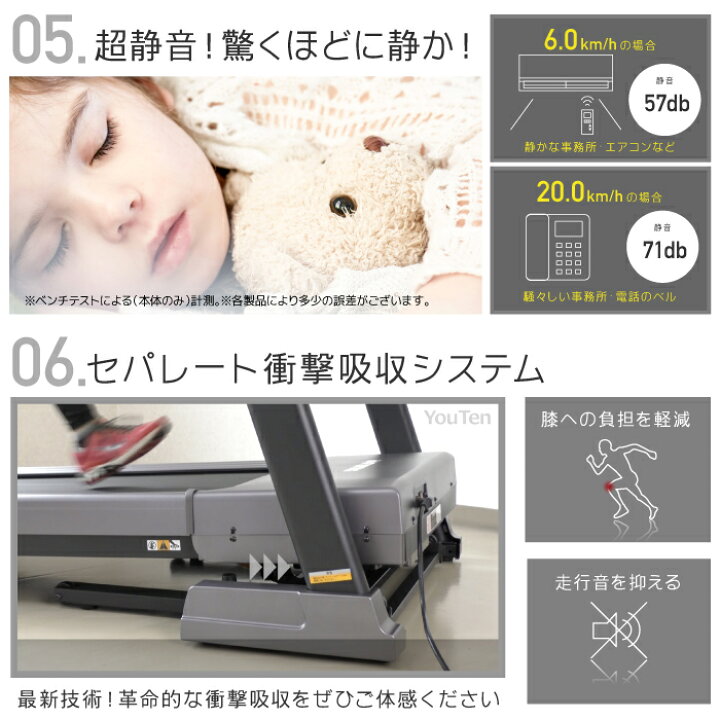 楽天市場】□4/17迄 最大1,000円OFF□ ルームランナー MAX20km/h 準 