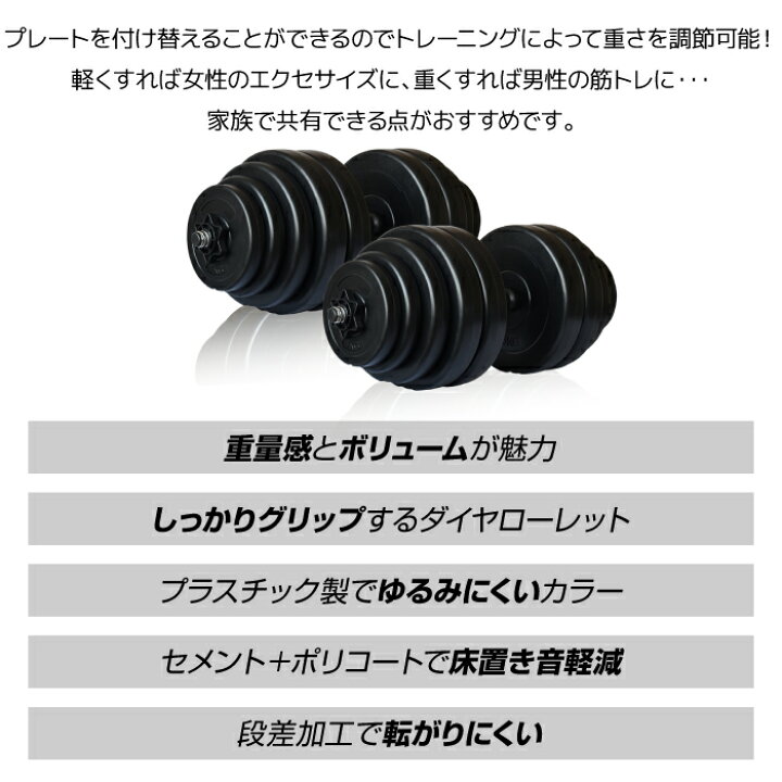 楽天市場】□7/27迄 最大1,000円OFF□ ダンベル 30kg 2個セット 