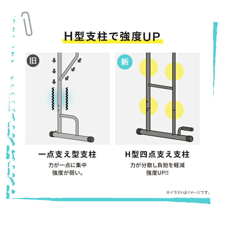 楽天市場】【コミコミ価格 6480円】 ぶら下がり健康器 ぶら下がり スリム ぶらさがり 懸垂マシン チンニング 筋トレ フィットネス 懸垂 筋トレグッズ 懸垂バー チンニングスタンド ぶらさがり健康器 ホームジム 筋トレ器具 腹筋 コンパクト 高齢者 初心者 ストレッチ ... 楽天市場】【コミコミ価格 6480円】 ぶら下がり健康器 ぶら下がり スリム ぶらさがり 懸垂マシン チンニング 筋トレ フィットネス 懸垂 筋トレグッズ 懸垂バー チンニングスタンド ぶらさがり健康器 ホームジム 筋トレ器具 腹筋 コンパクト 高齢者 初心者 ストレッチ ...