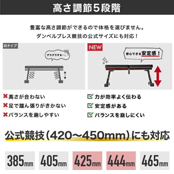楽天市場】□4/17迄 SALE価格□ フラットベンチ トレーニングベンチ 