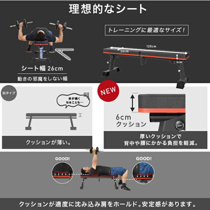 楽天市場】□4/17迄 SALE価格□ フラットベンチ トレーニングベンチ 