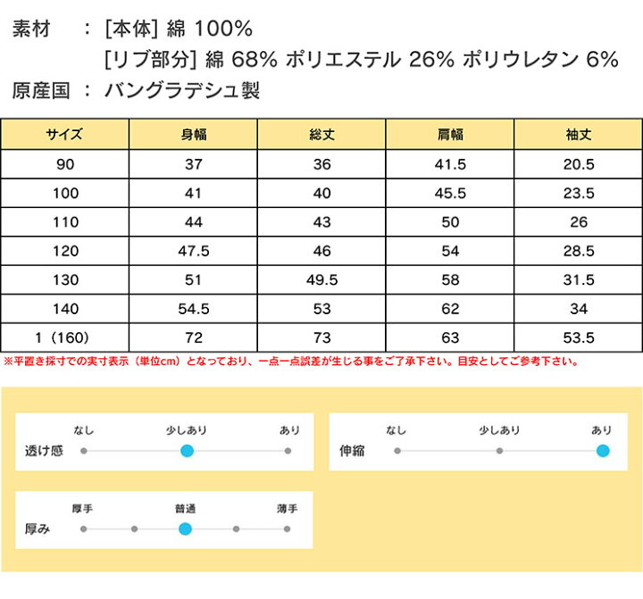 楽天市場】ソデリブビッグロンT HOGAN RANCH WEAR ホーガンランチウェア MARKEY'S マーキーズ 90cm 100cm 110cm 120cm 130cm 140cm 150cm 子供服 男の子 女の子 お揃い トップス 長袖 キッズ : MARKEY'S