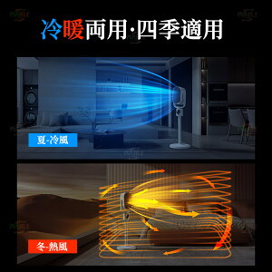 u2025NŐV^2bgvZ~bNq[^[ g lZT[ 啗 ȃGl x߉\ U 4.7W/800W/1200W ^ dCXg[u g  t@q[^[ dC S ]|OFF Rt