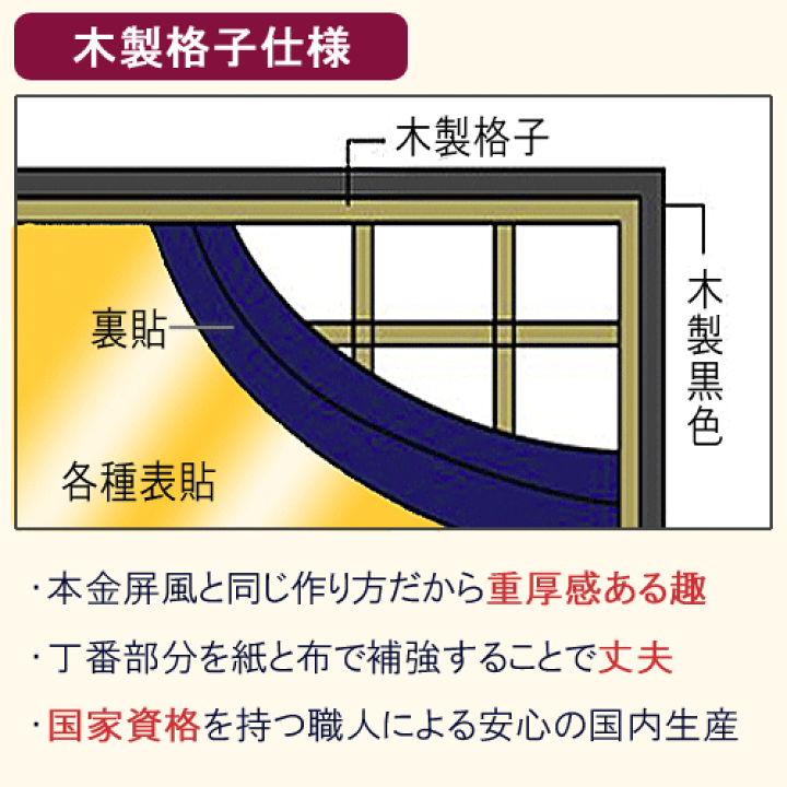 楽天市場】金屏風 国産 本格派金屏風 8尺4曲 (木製格子・洋金平押 