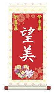 | ̔ O ߋ ̐ߋ l ߋ喼| |bvZNVyԋfzyzy萔z