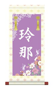 | ̔ O ߋ ̐ߋ l ߋ喼| |bvZNVyؗdzyzy萔z