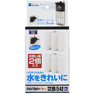 Xy[Xp[tBbgv2 [trmt]