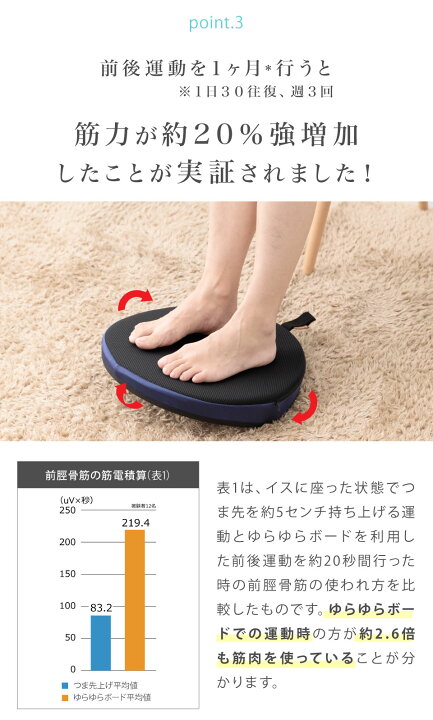 楽天市場】【あす楽】ゆらゆらボード キュービーズ Cubeads【送料無料 