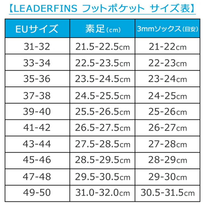 楽天市場】Leaderfins リーダーフィン ロングフィン カーボン 