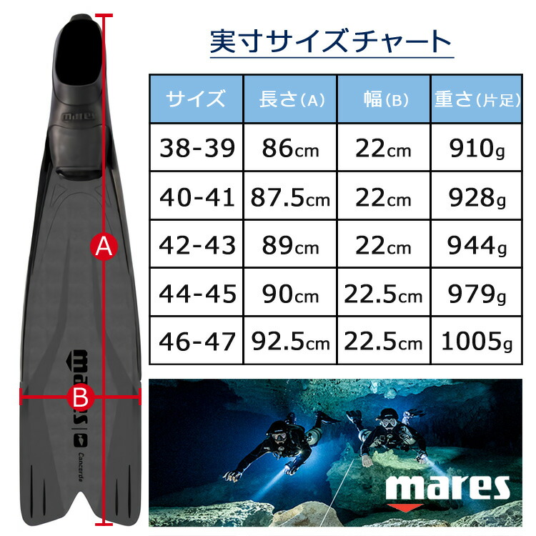 楽天市場】【楽天3冠達成】MARES マレス ロングフィン Concorde テクノ 