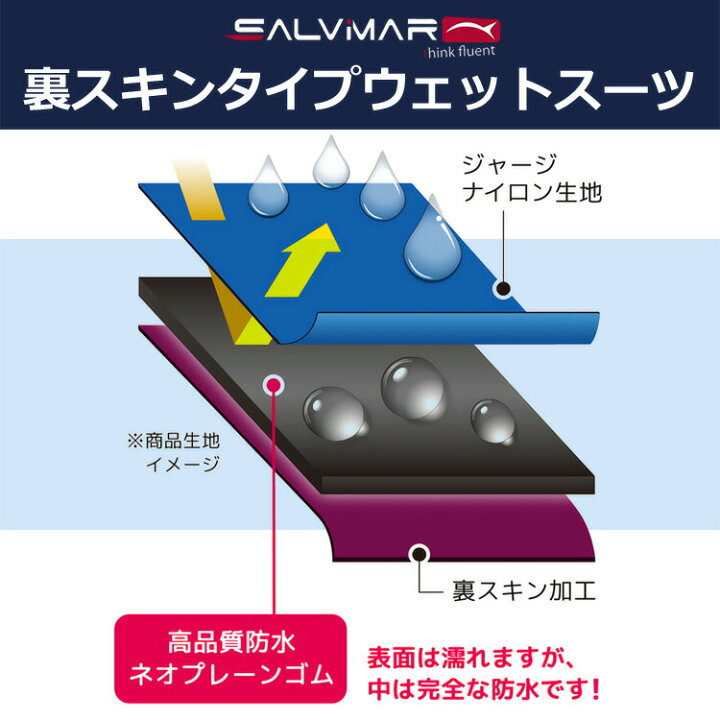 楽天市場】【楽天2冠達成】 Salvimar サルビマー ウエットスーツ 3.5  