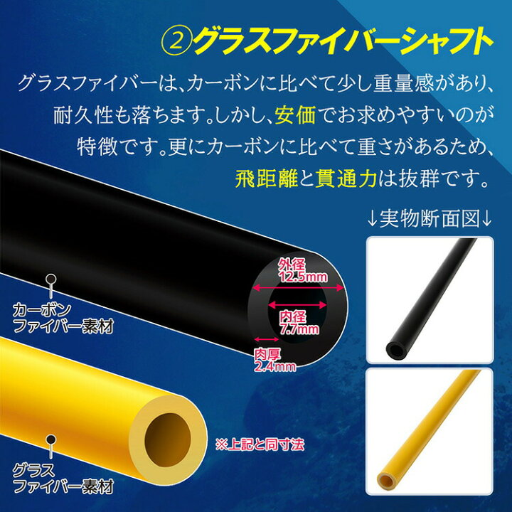 楽天市場】《楽天1位》 Ultimate Dive 銛 スペア用 カーボンファイバー 