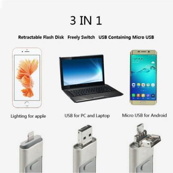 64GBフラッシュメモリUSBメモリLightningライトニングmicroUSBマイクロUSBAndroidアンドロイドiphoneアイフォン対応3色スマホPCバックアップ