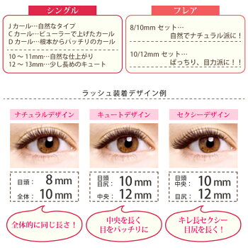 LashCollectionアイラッシュサロン監修まつげエクステ14点初心者セットまつ毛エクステマツエクセルフ商材セルフエクステまつエクキットまつ毛エクステ